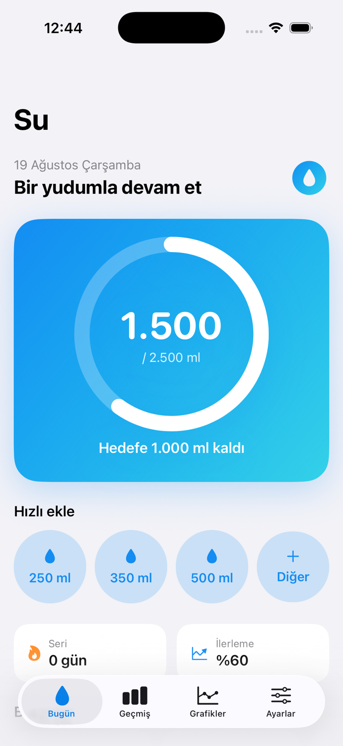 Water Sprit uygulamasının günlük takip ekranı